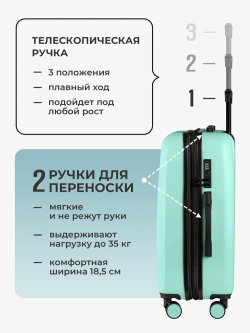 Чемодан Bonle размер М Мятный