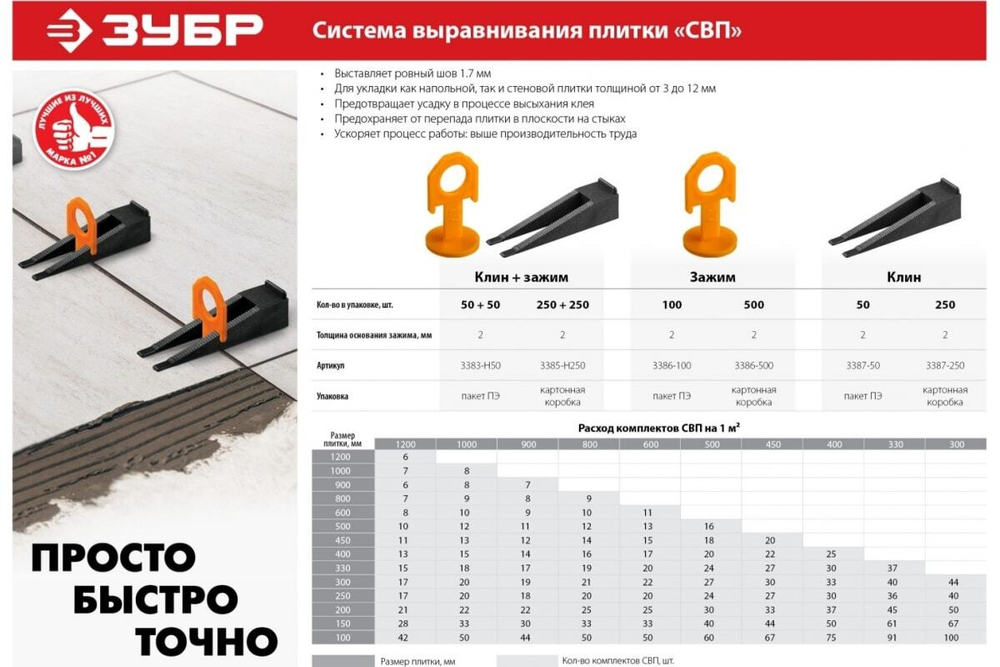 Клин для системы выравнивания плитки 250 шт. Зубр 3387-250