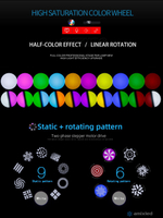 Световой прибор Amixled BSW 160