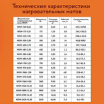 WSM. ТЕПЛЫЙ ПОЛ WARMSTAD 790 Вт - 5,25 кв.м | Нагревательный мат для теплого пола