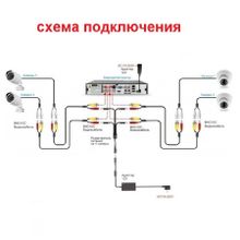 Комплект видеонаблюдения ECO-line на 2 уличные камеры