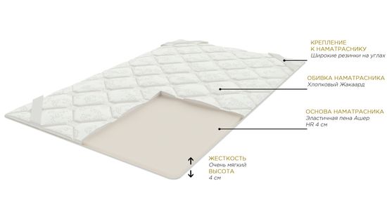 Наматрасник Ашер 4 см