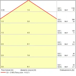 Магнитный трековый светильник Arte Lamp   SMART