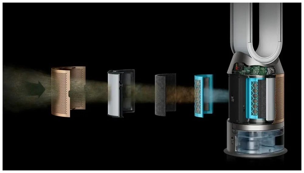 Очиститель-увлажнитель воздуха Dyson Purifier Humidify+Cool Formaldehyde PH04, золото/белый (Gold/White)