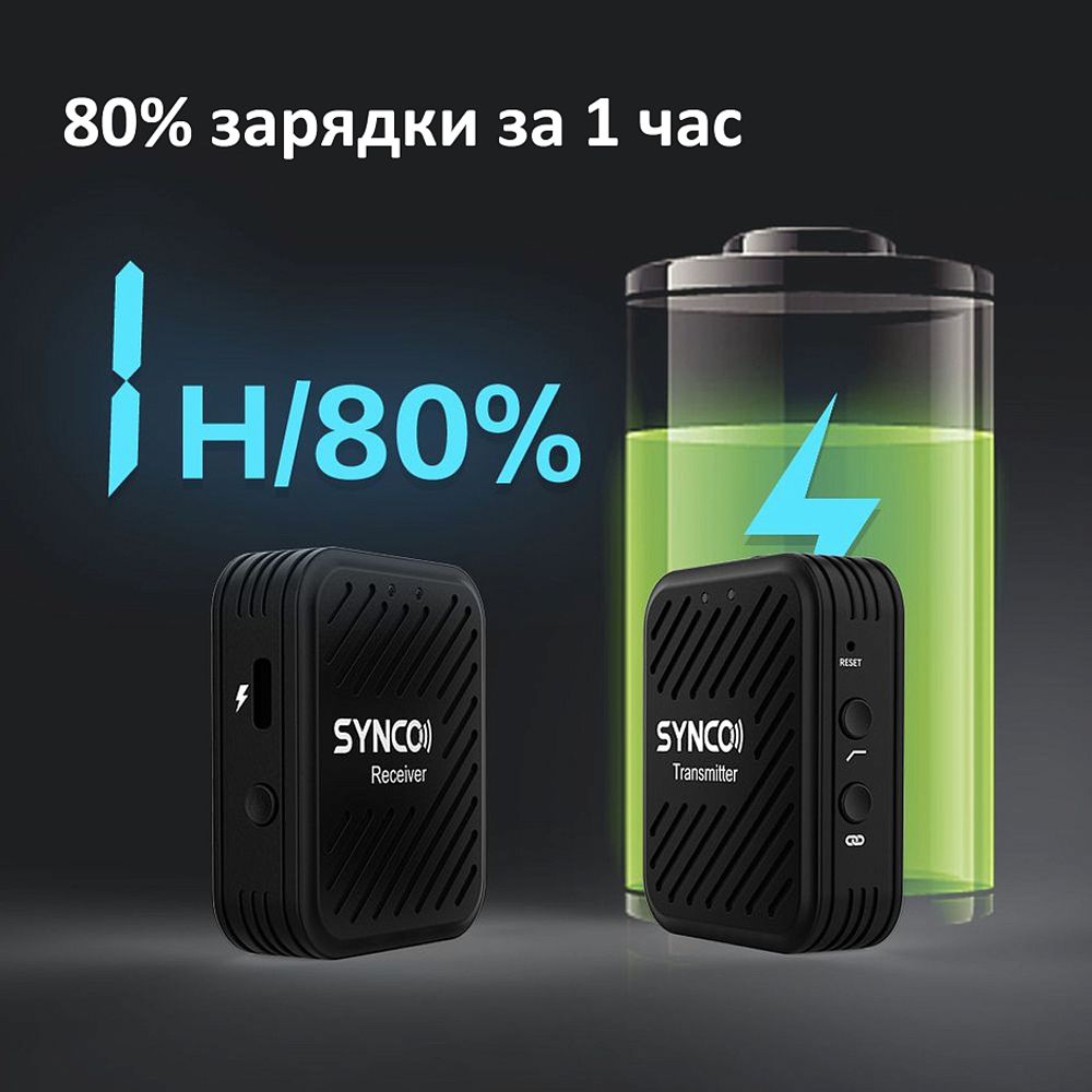 Радиосистема SYNCO G1(A2)