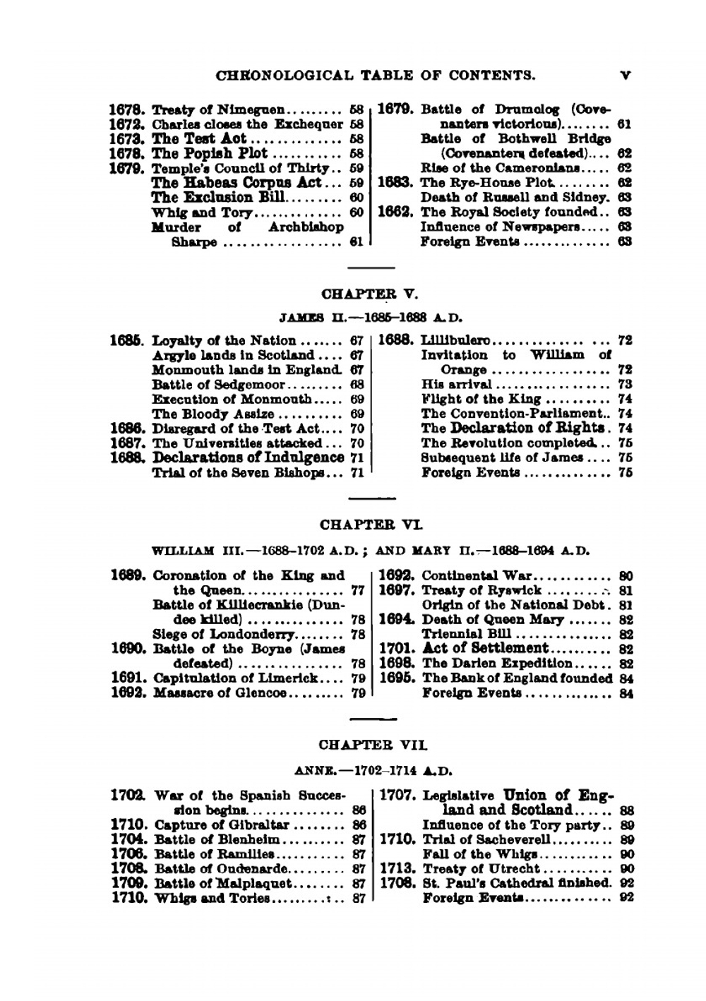 History of Great Britain, from the Union of the Crowns to the Reign of Queen Victoria | Great Britain