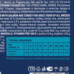 Корм для собак сухой BRIT PREMIUM с лососем и индейкой для собак "Dog Sensitive", 1 кг