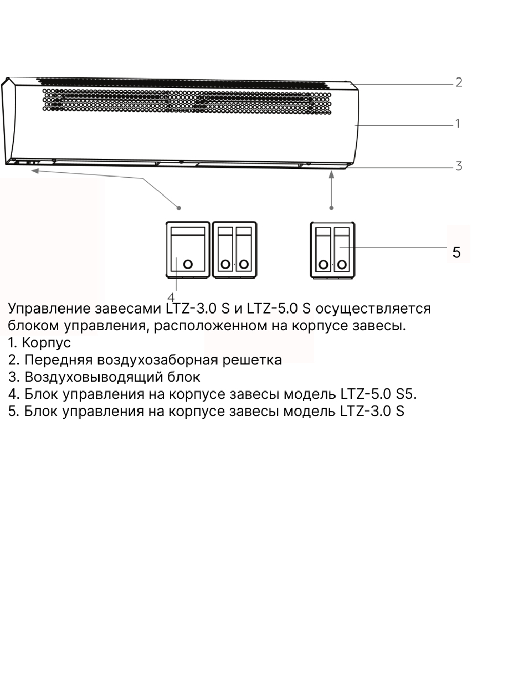 Тепловая завеса Loriot LTZ-5.0 S