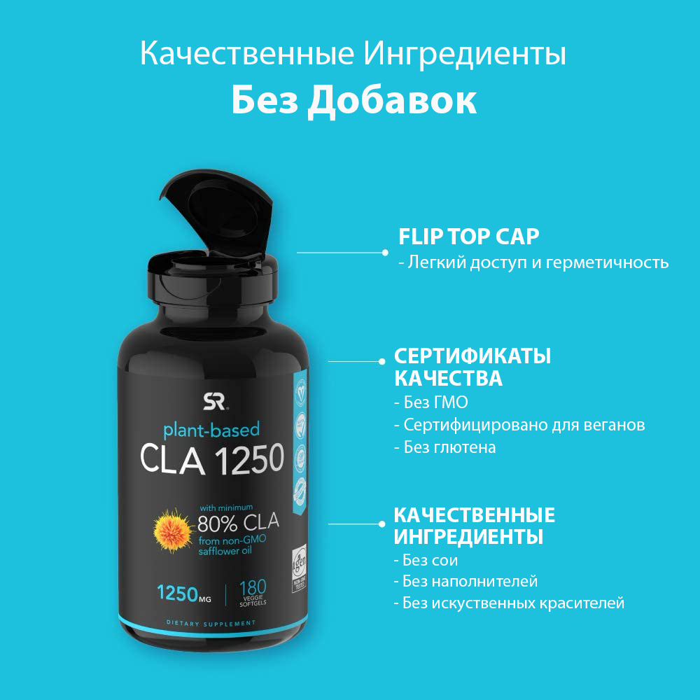 CLA 80% 1250 mg