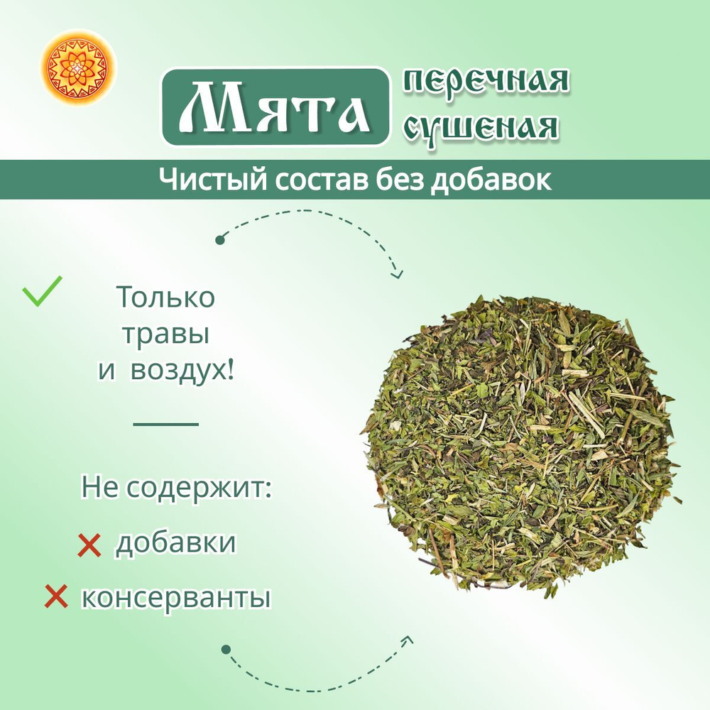 Мята сушеная.