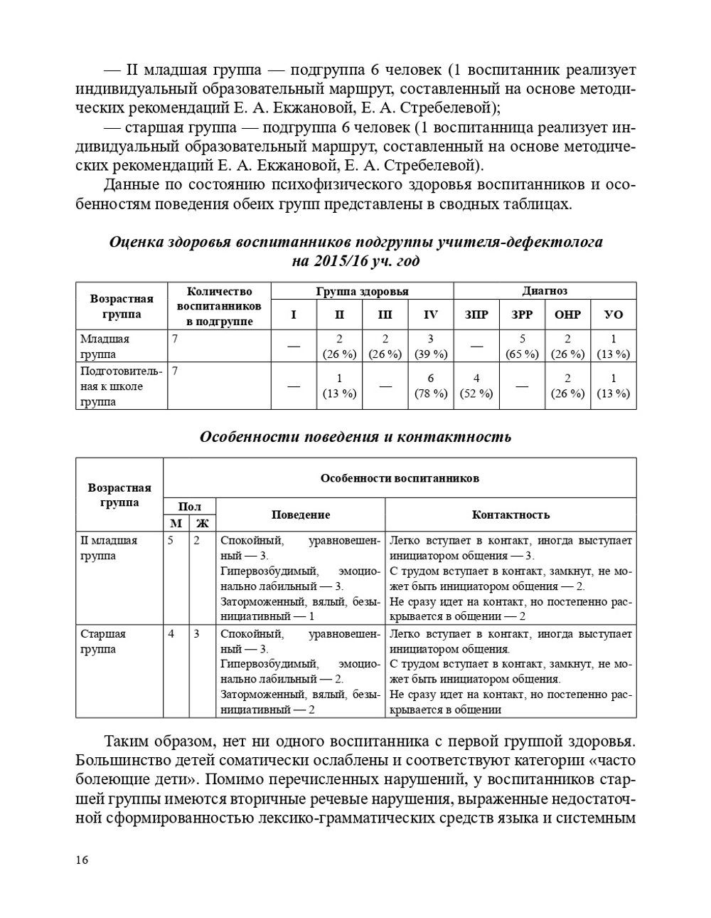 Планирование и организация образовательной деятельности в ДОУ. Сборник материалов. ФГОС.