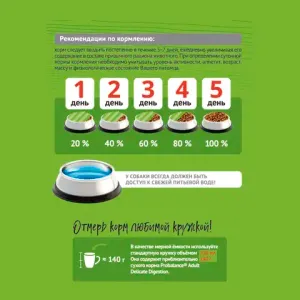 Сухой корм ProBalance Starter для щенков с 3-х месяцев и собак в период беременности и лактации