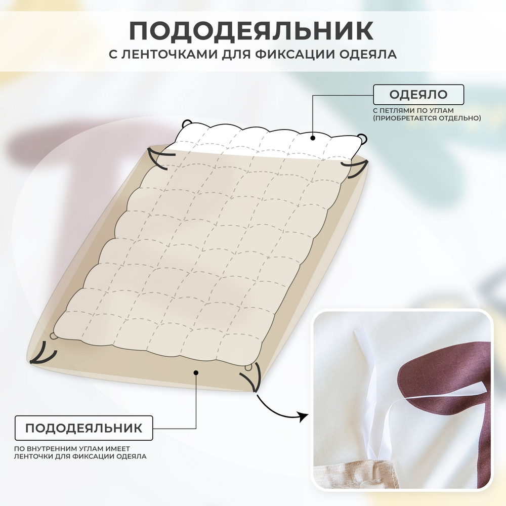 Комплект постельного белья на резинке Сатин Люкс KIDS 100% хлопок CDKR095