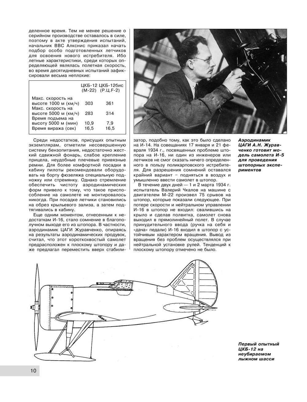 Скоростной истребитель И-16. Любимый самолет Сталина