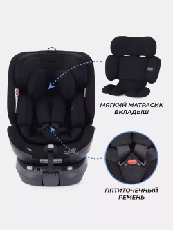 Автокресло RANT TP01 MultiFix (40-150см)