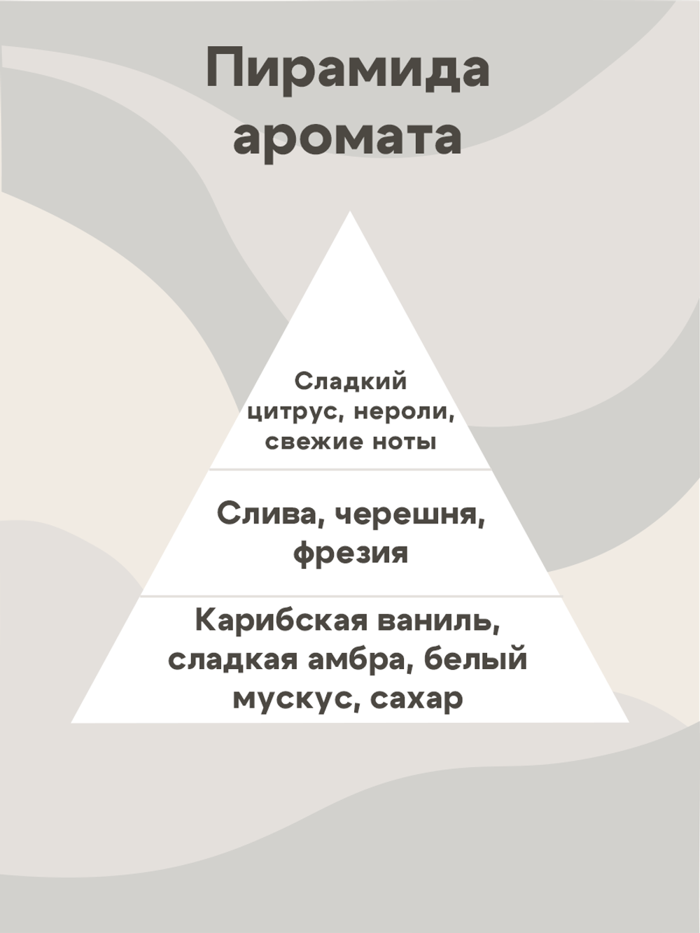 Отдушка - По мотивам Candle Science — Слива и кашемир