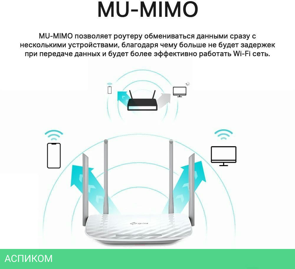 Беспроводной маршрутизатор TP-Link Archer C50 RU AC1200