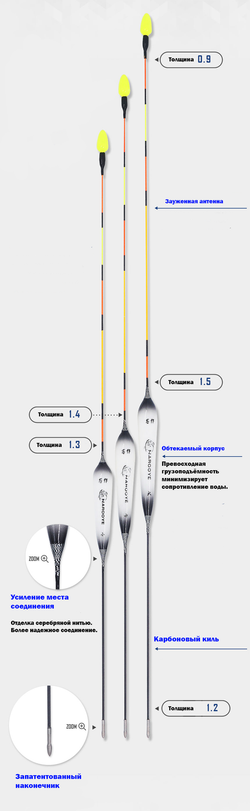Факел