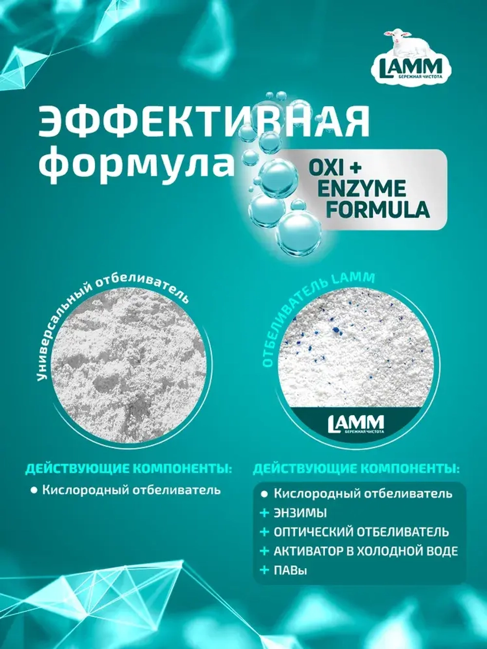 Отбеливатель порошкообразный с пятновыводителем для белого Lamm 500мл