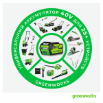 Снегоуборщик-снеголопата GREENWORKS GD40SS 40В,б/щ,30 см,1хАКБ 4 А.ч и ЗУ (2600807///)