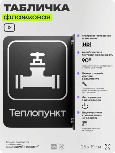 Табличка Теплопункт флажковая на стену, двусторонняя с крепежом, 19 х 25 см, для офиса, кафе, отеля, серия COSMO, Айдентика Технолоджи