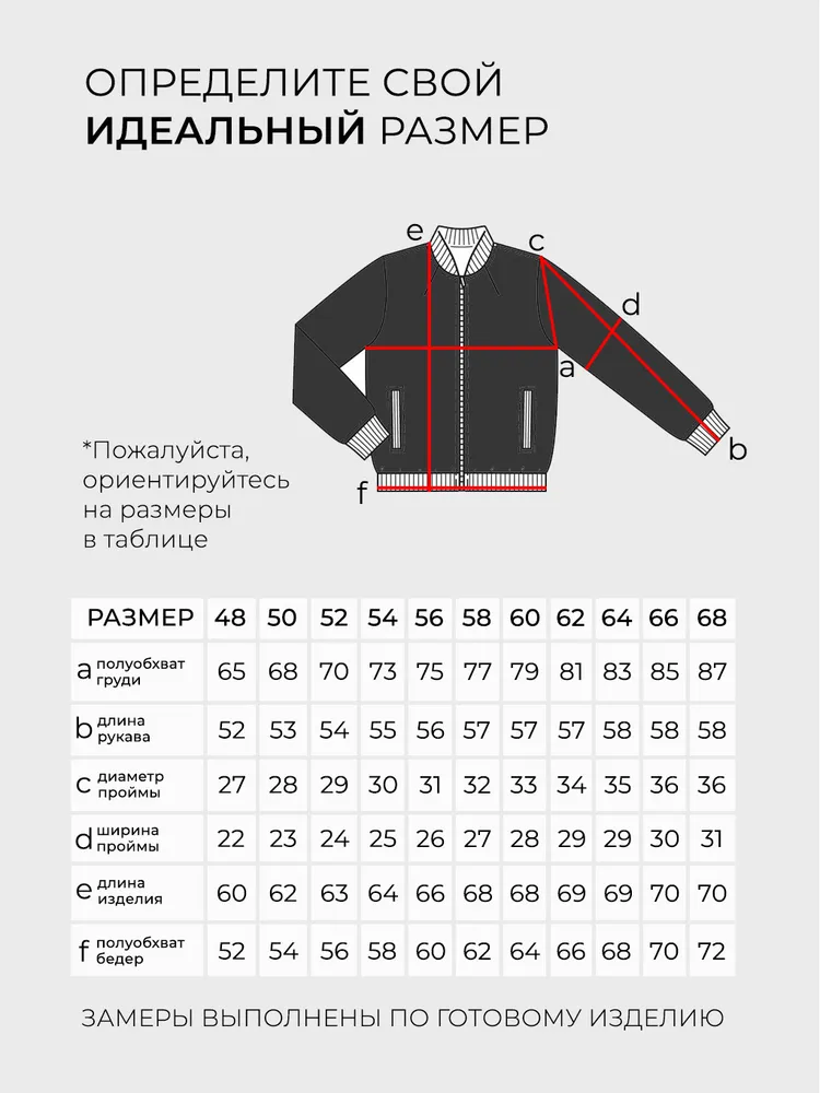 Бомбер 20194 Fabrika