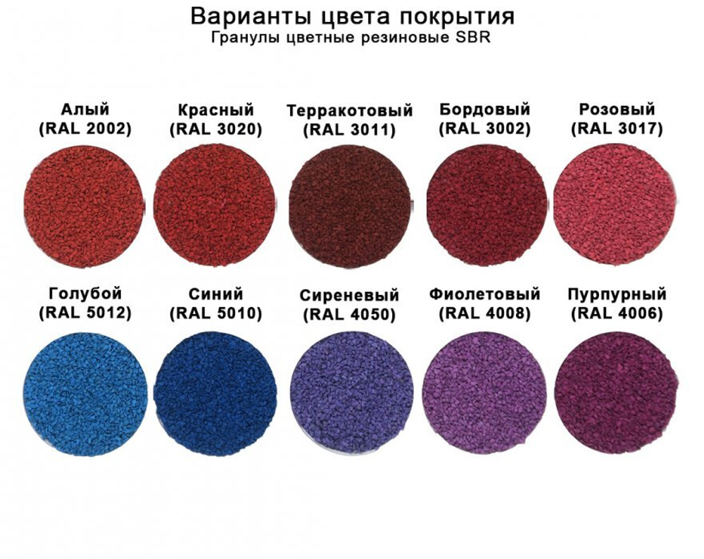 Резиновая крошка TORUDA SBR PREMIUM (20кг)