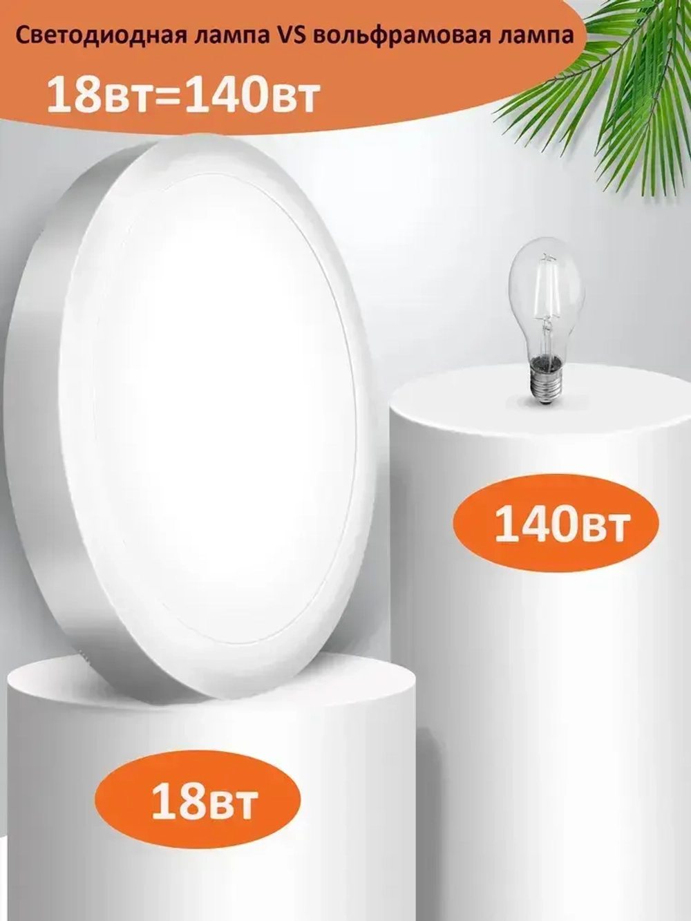 Настенно-потолочный светильник с серебряной рамкой, 18 Вт, 5000 К, для ванных комнат и кухонь площадью 10 м2