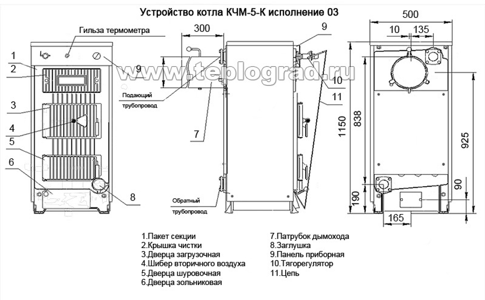 Твердотопливный чугунный котел КЧМ-5-К-03М1 60кВт