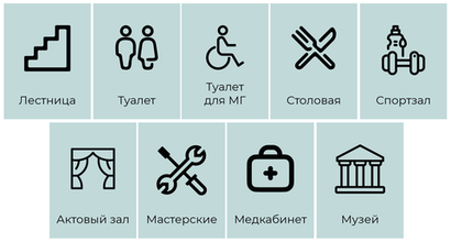 Навигационная табличка выступающая 150х200 мм 1510001371