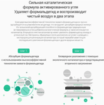 Фильтр 3-х ступенчатый с угольной вставкой для Xiaomi Air Purifer 1/2/2C/2S/2H/3/3H/3C D200 (зеленый)