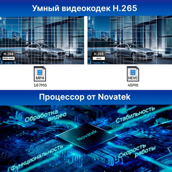 Видеорегистратор TrendVision TDR-725 Real 4K