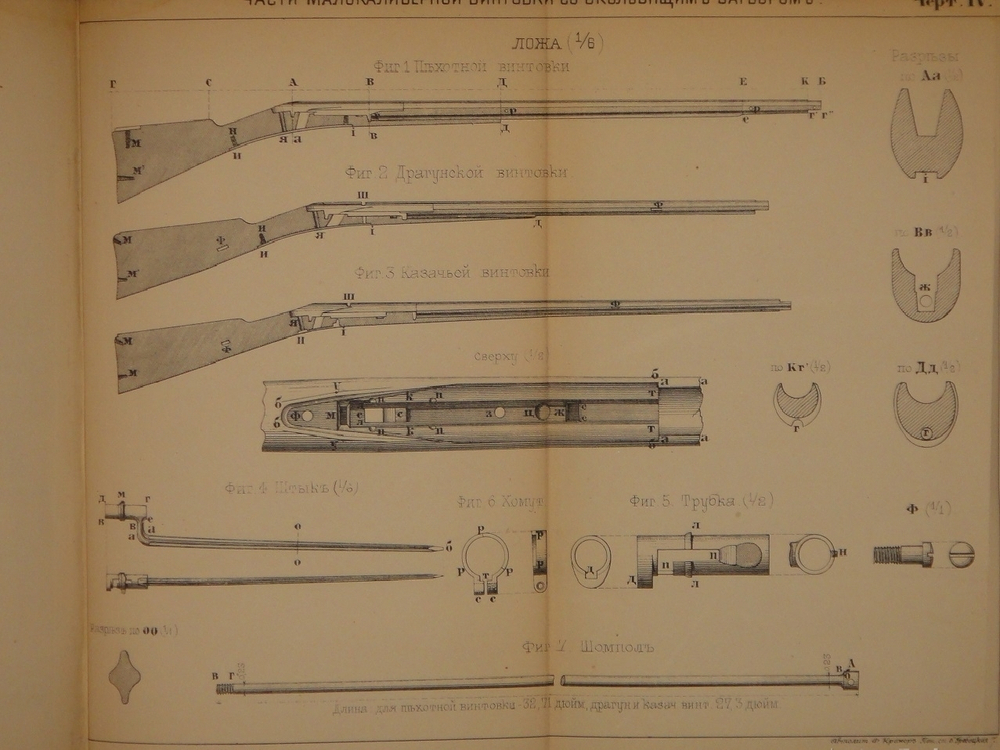 Конволют из 2-х книг по оружию: 1). Револьверы системы Смита-Вессона, состоящие на вооружении русских войск; 2). Систематический сборник постановлений и сведений о малокалиберном скорострельном оружии, состоящем на вооружении русских войск