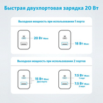 Зарядное устройство Anker ANK-A2348G21-WT USB Type-C, USB белый