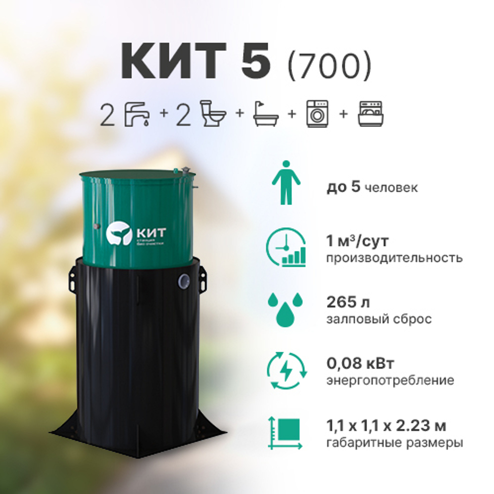 Станция КИТ 5