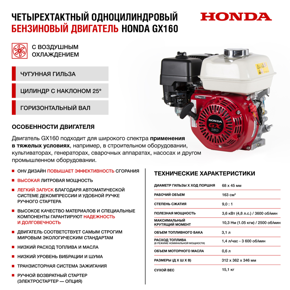 Мотопомпа HND WP30XC