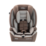 Автокресло Indigo Winner 1-2-3  Isofix