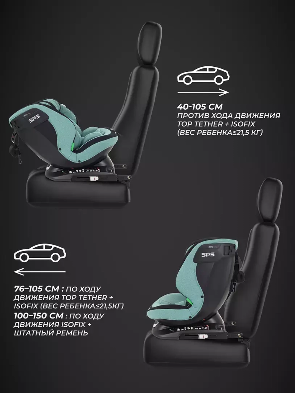 Автокресло MOWBaby UB616 "MOTION" isofix (40-150см)