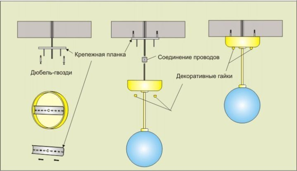 Установка люстры на кронштейне