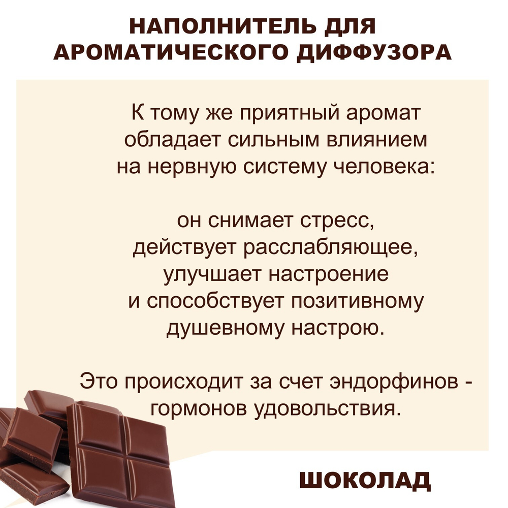 ШОКОЛАД - Наполнитель для ароматического диффузора