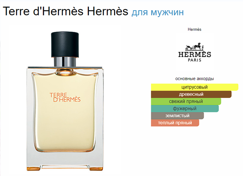 Hermes Terre d'Hermes