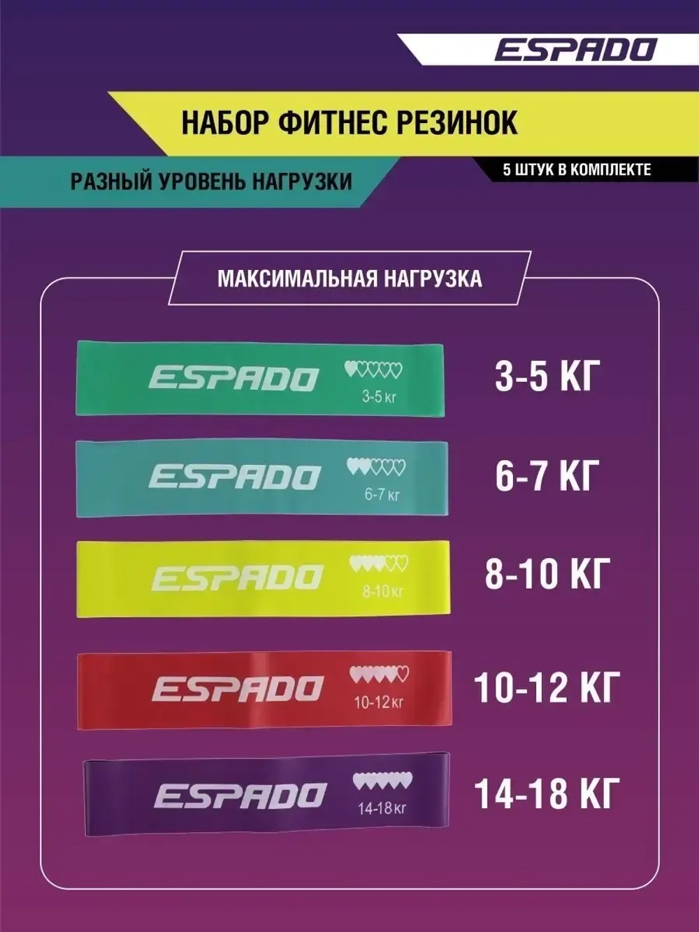 Эспандеры