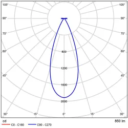 Магнитный трековый светильник Arte Lamp