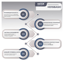 Машина сушильная HELEN HD 15 Basic