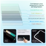 Защитное стекло "Антишпион" для iPhone 13 Pro Max/14 Plus Черный (Закалённое, полное покрытие)