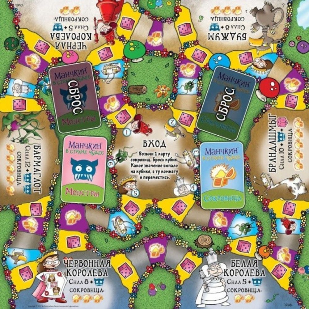Настольная игра Манчкин в Стране чудес