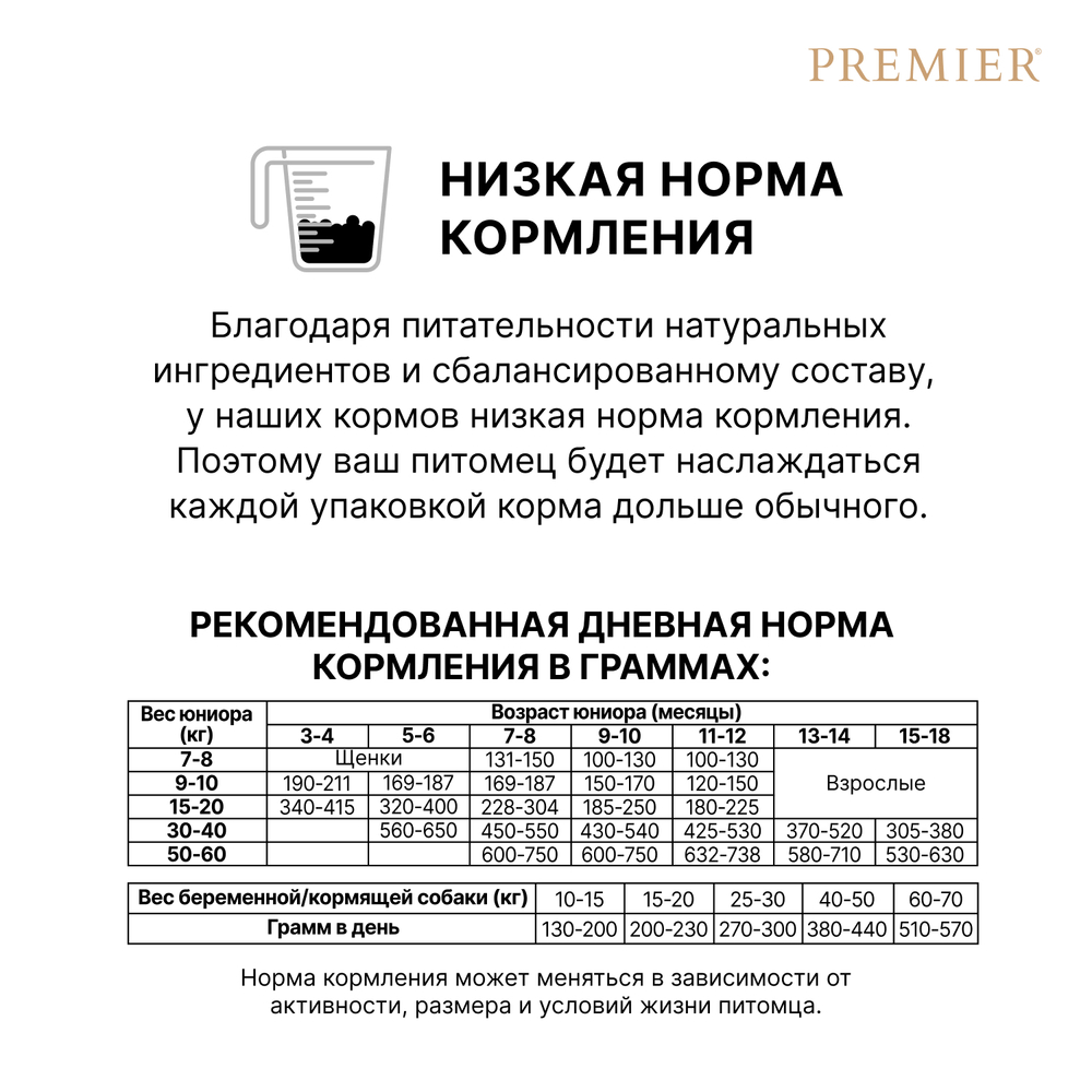 Сухой корм PREMIER для юниоров средних и крупных пород Индейка