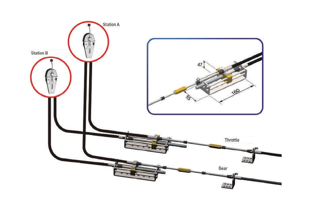 Блок для 2-х постового управления (упаковка из 5 шт.)