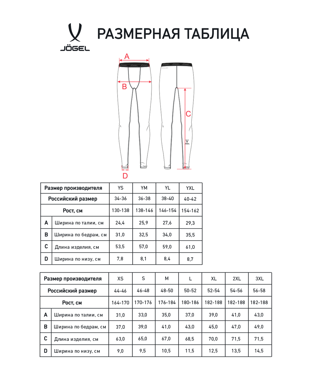 Тайтсы компрессионные CAMP PerFormDRY Baselayer Tights, синий