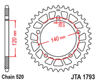 JTA1793